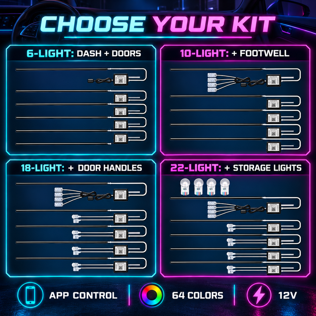 MORNAVIA 6-light, 10-light, 18-light and 22-light interior kit guide